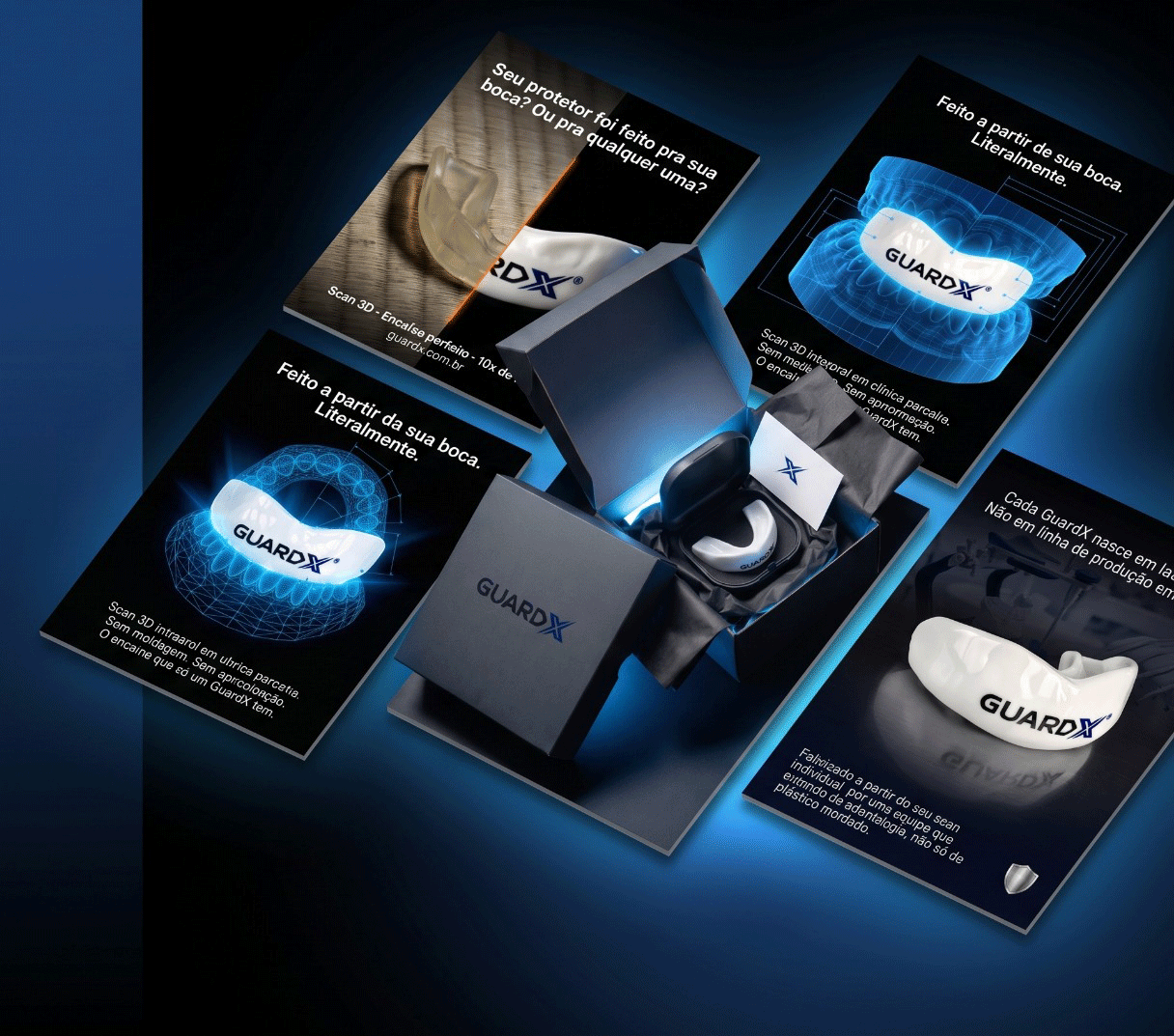 Materiais de apoio GuardX para embaixadores