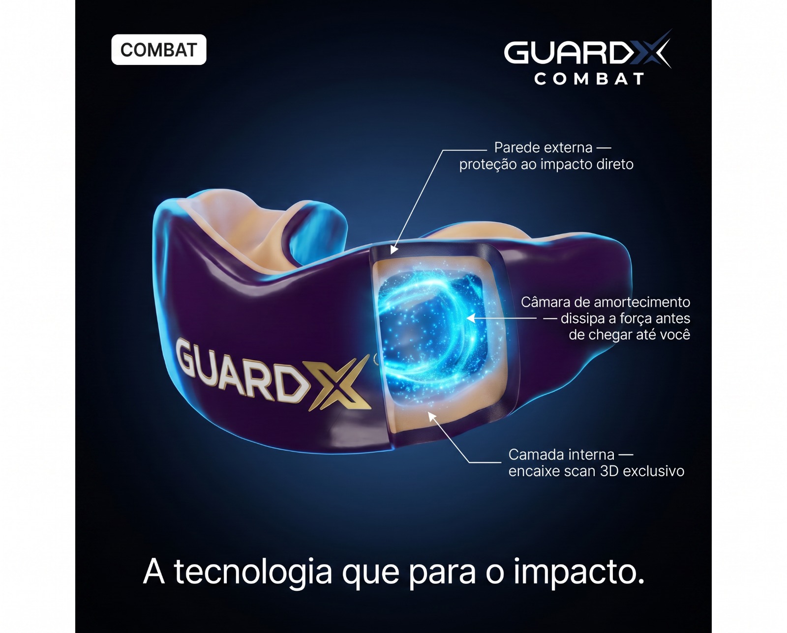 GuardX Combat — camadas de proteção e câmara de amortecimento