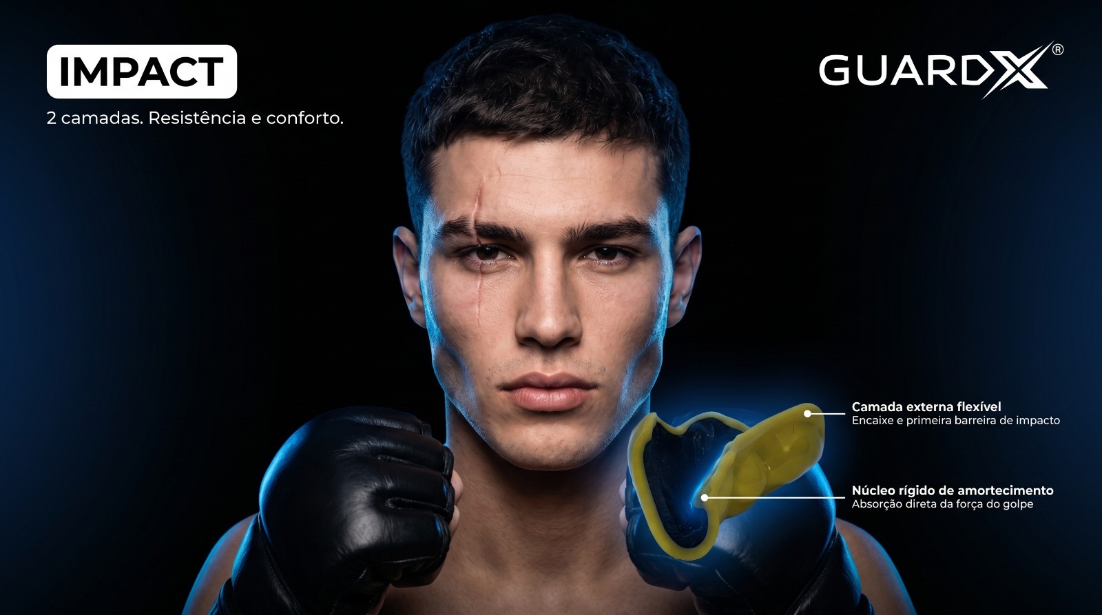 GuardX Impact — 2 camadas de resistência e conforto
